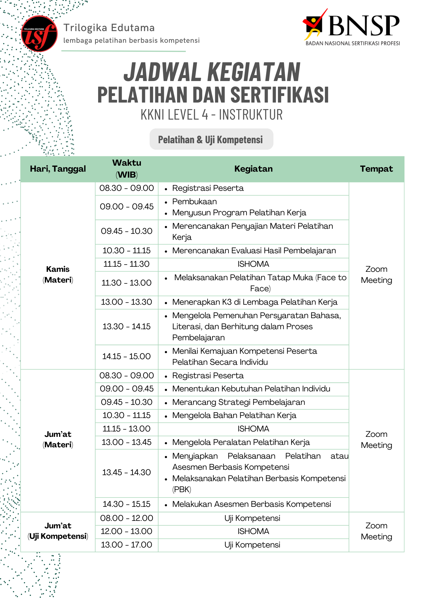 Rundown